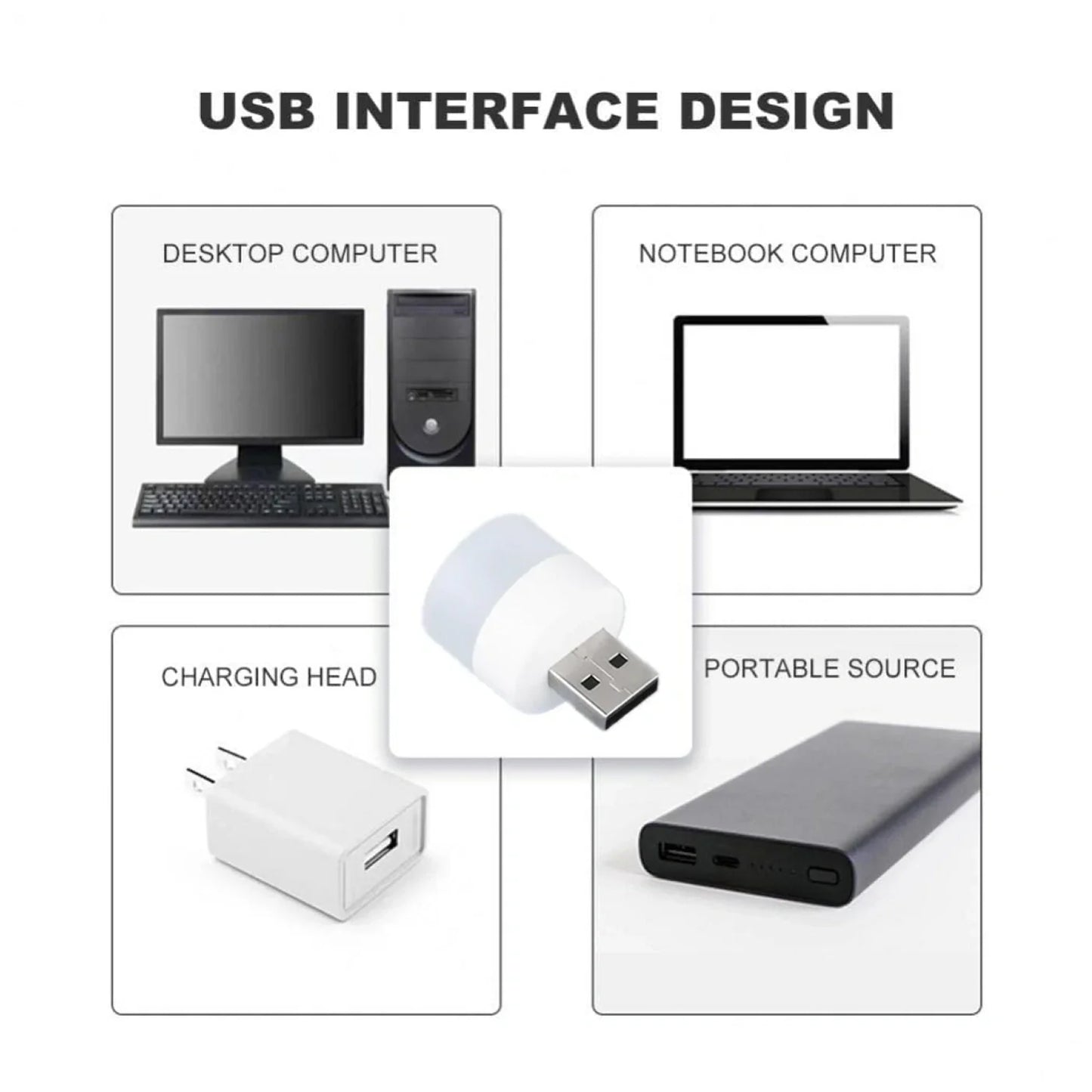 USB LED Night Lamp Mini Portable for PC and Laptop